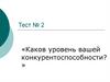 Тест. Каков уровень Вашей Конкурентоспособности