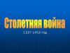Столетняя война. 1337-1453 год