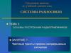 Системы радиосвязи. Тема 3. Основы построения радиоприёмников. Занятие 7