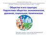 Общество и его структура. Подсистемы общества: экономическая, духовная, социальная, политическая