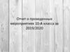 Отчет о проведенных мероприятиях