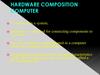 Hardware composition computer
