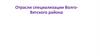 Отрасли специализации Волго-Вятского района