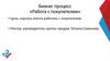 Бизнес процесс «Работа с покупателем»