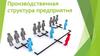 Производственная структура предприятия
