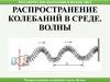 Распространение колебаний в среде