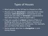 Types of Houses