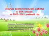 Анализ воспитательной работы в 10а классе за 2020-2021 учебный год