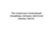 Рак отдельных локализаций (пищевода, желудка, молочной железы, матки)