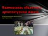 Взаимосвязь объектов в архитектурном макете. Композиционная организация пространства