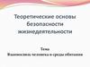Взаимосвязь человека и среды обитания
