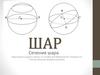 Шар. Сечения шара