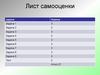 Лист самооценки