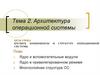 Архитектура операционной системы
