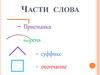 Части слова
