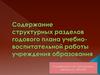 Содержание структурных разделов годового плана работы УО