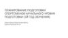 Планирование подготовки спортсменов начального уровня подготовки (1-й год обучения)