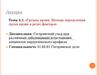 «Группы крови. Методы определения групп крови и резус-фактора».Тема 4.1