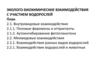 Эколого-биохимические взаимодействия с участием водорослей