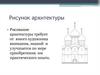 Рисунок архитектуры