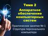 Аппаратное обеспечение компьютерных систем. Структура персонального компьютера