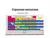 Строение металлов