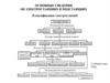 Электростанции и подстанции. Классификация электростанций с отбором пара (ТЭЦ)