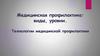 Медицинская профилактика: виды, уровни. Технологии медицинской профилактики