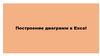 Построение диаграмм в Excel