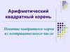 Арифметический квадратный корень. Понятие квадратного корня из неотрицательного числа