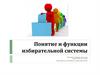 Понятие и функции избирательной системы