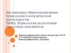 Технология подготовки текстовых документов