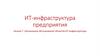 ИТ-инфраструктура предприятия. Организация обслуживания объектов ИТ-инфраструктуры