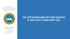 Организация летней школы в 2020-2021 учебном году. Республика Казахстан