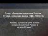 Внешняя политика России. Русско–японская война (1904-1905гг.)