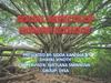 Social aspects of human ecology by sidda kanisha &amp; dhayal vinoth 195a new