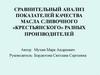 Сравнительный анализ показателей качества масла сливочного «Крестьянского» разных производителей