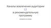 Каналы вовлечения аудитории L1 в рекомендательную программу активности по этапам