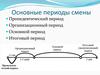 Основные периоды смены
