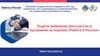 Подача заявления для участия в программе на портале «Работа в России»