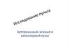 Артериальный, венный и капиллярный пульс. Техника исследования пульса