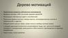 Дерево мотиваций