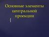 Основные элементы центральной проекции