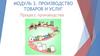 Производство товаров и услуг. Процесс производства