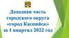 Доходная часть городского округа «город Каспийск» за 1 квартал 2022 год