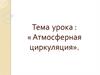 Атмосферная циркуляция