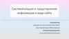 Систематизация и представление информации в виде сайта