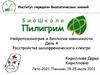 Расстройства шизофренического спектра. Нейропсихиатрия и биология зависимости. Занятие 4