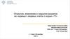 Открытие, изменение и закрытие разделов на «единых» лицевых счетах с кодом «71»