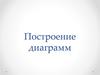 Построение диаграмм